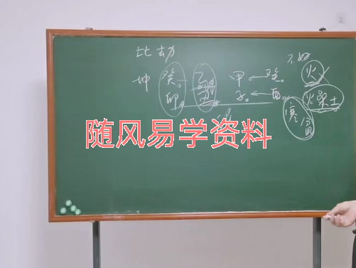 徐丙昕  四柱命理知命识运视频23集+案例分析视频60集
