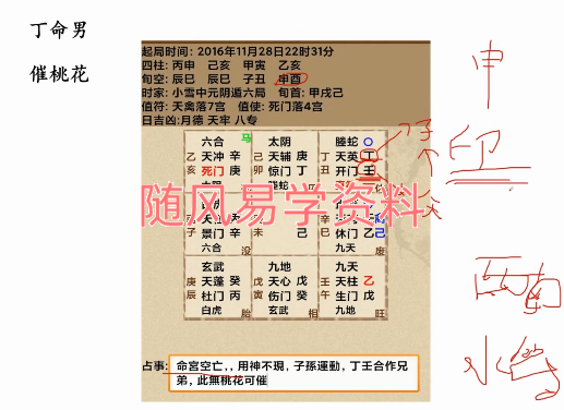 九逸  奇门遁甲合集