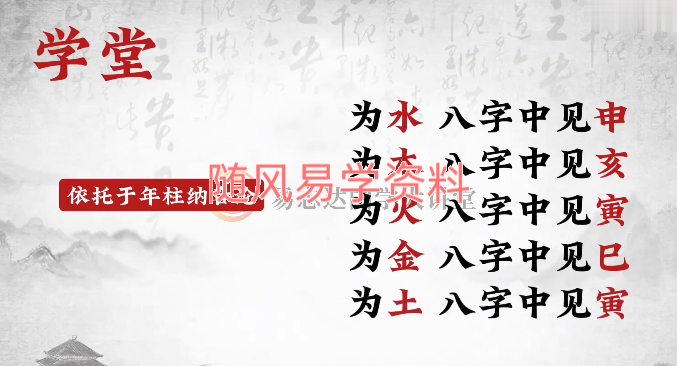 胡宪伦《八字命理解析及预测》视频14集
