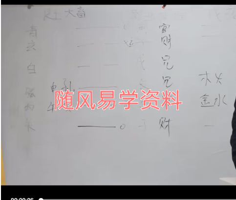 许子杰《古法六爻》37集视频