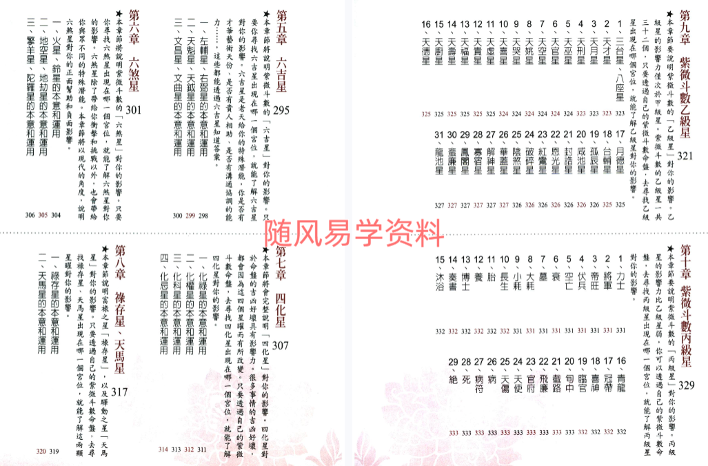 杨智宇   紫微斗数这本最好用364页