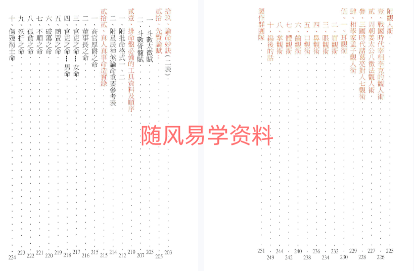 许诗华   星相紫微斗数253页