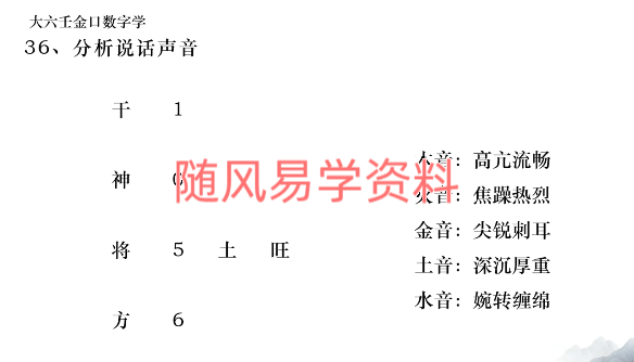 环羽  数字金口诀视频79集