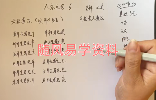 子元《八字点窍》视频50集