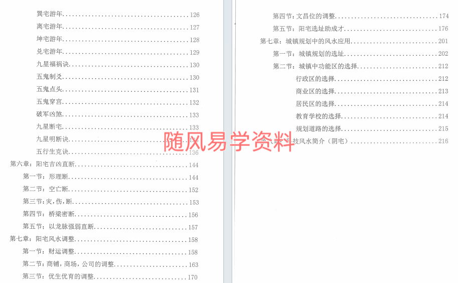 曹中海《阳宅风水旨要.科技风水学习班内部教材》223页