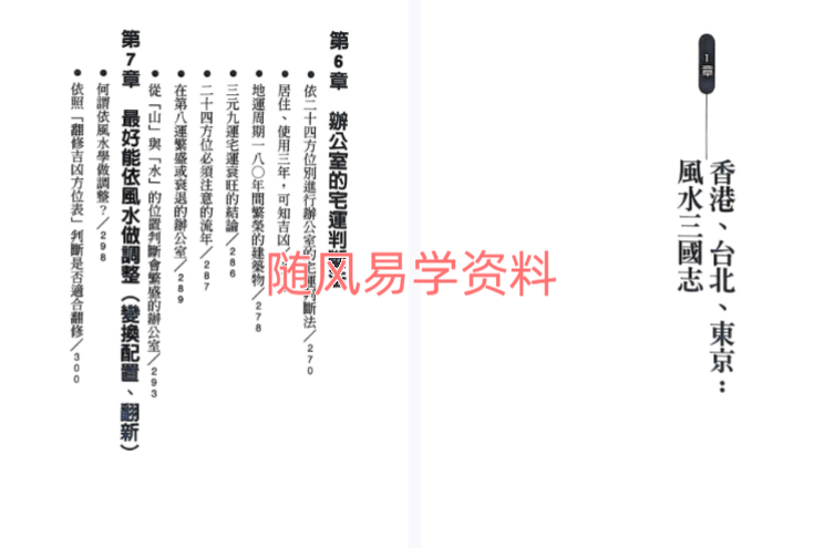 鲍黎明《经营风水学》318页