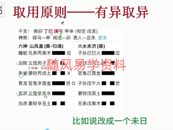 明羽  六爻实战大成班视频59集
