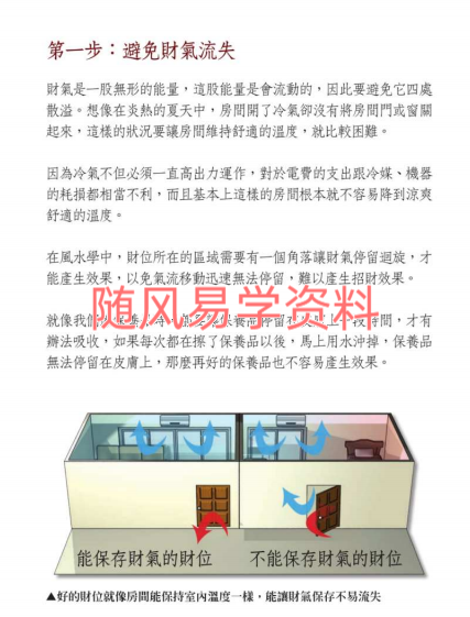 谢沅瑾   最专业的财运居家风水205页