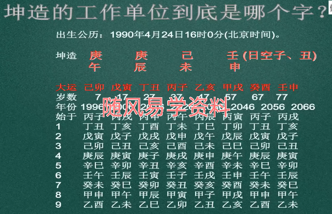 李极泉  新派八字命例实战事业财运篇45集视频