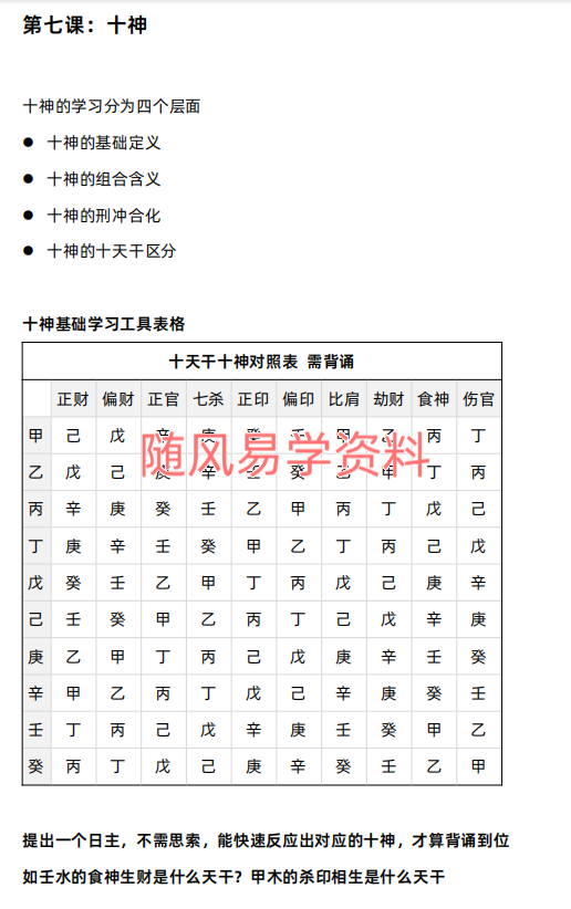寅火虫   八字基础 合集文档