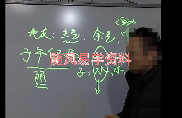 清凉月  四柱八字班8集视频