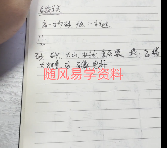 焕堂  阳宅风水速断6集视频