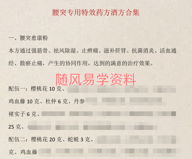 腰突专用特效药方酒方合集9页