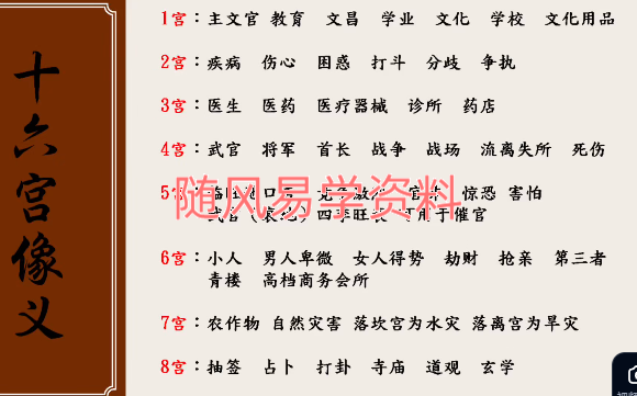 紫伊山人  奇门遁甲十六宫一集视频