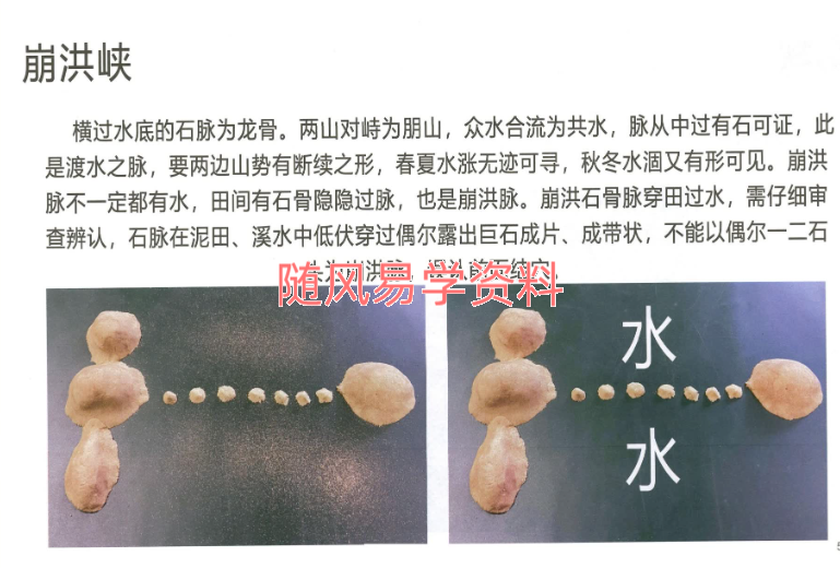 形峦讲义寻龙点穴秘法421页