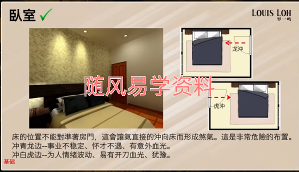 罗一鸣   2024年一眼断顶级峦头视频23集+文档312页