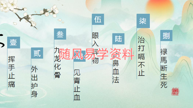 宜道堂   娇阳天医祝由视频+课件