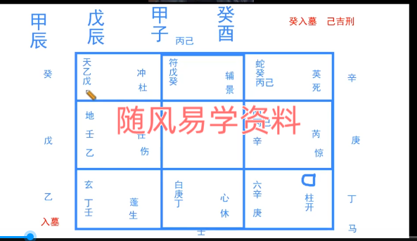 道源   2025年奇门至尊班催桃花斩桃花婚姻和合局视频31集