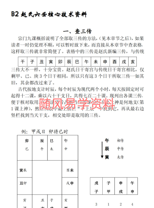 赵氏六壬核心技术118页