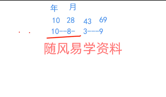 道源   数字八字视频29集
