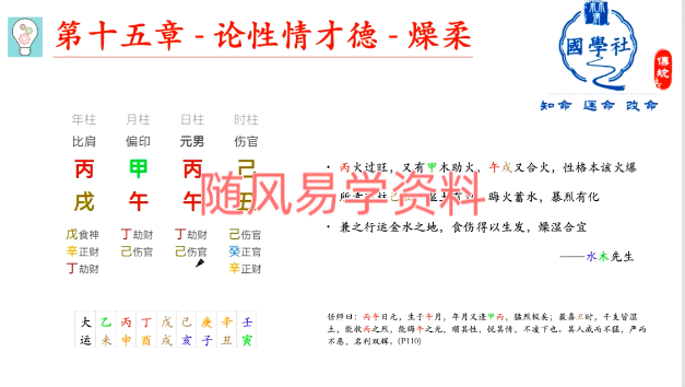 水木先生《四柱八字丙火案例集》教学视频99集