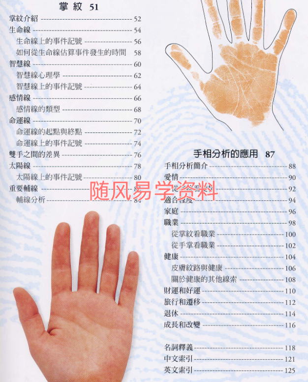 瑞德  手相学习百科96页+看懂手相好简单124页