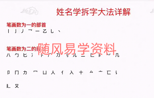 宝艺《五行生肖姓名学》10集视频