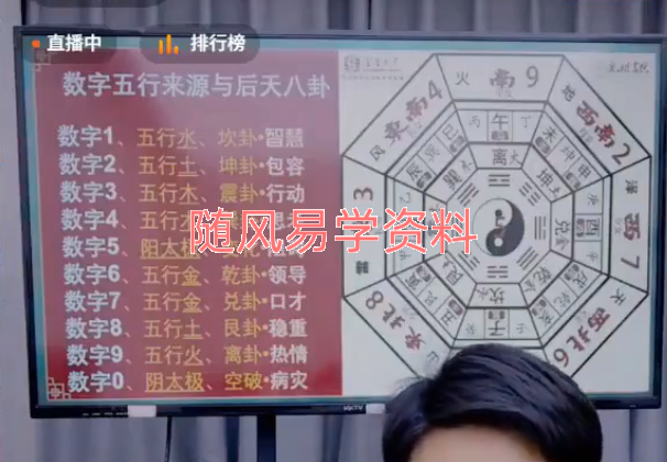 德奇   号码中有0出现在不同宫位的铁口直断含义视频一集