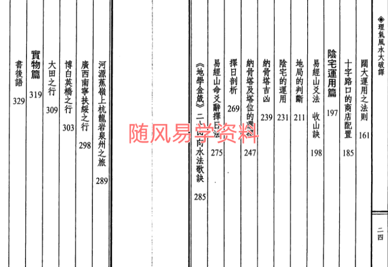 张建民-理气风水大破译167双页