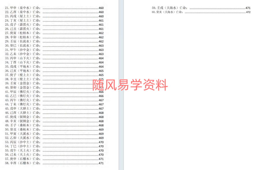 刘万平   阴阳黑通书495页