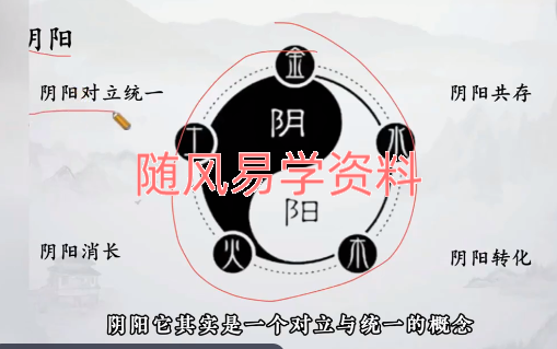 信笛   小六壬传承课10集视频（有水印）