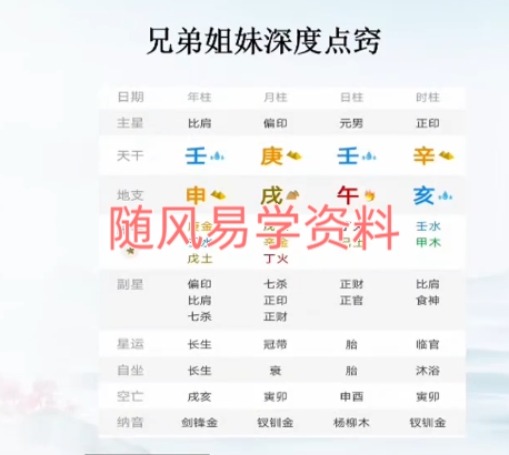 辰南   精批六亲视频38集