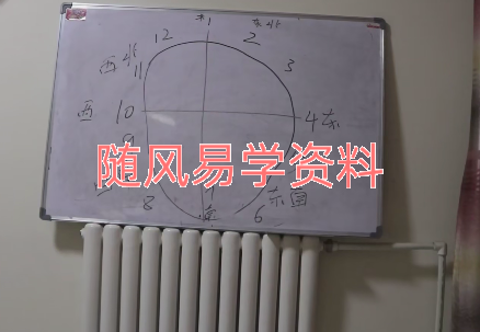 小六壬扑克牌占卜视频18集
