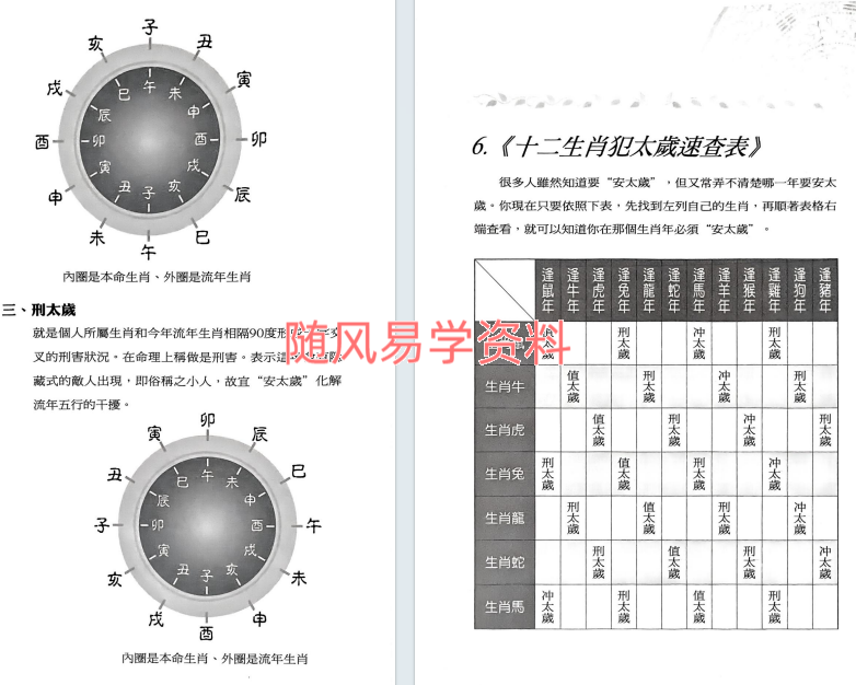 李凤源   安太岁的必读手册185页