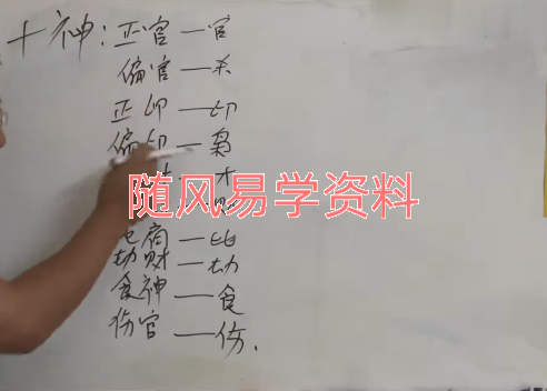 如何用八字看男人女人姻缘和桃花-视频-1集18分钟