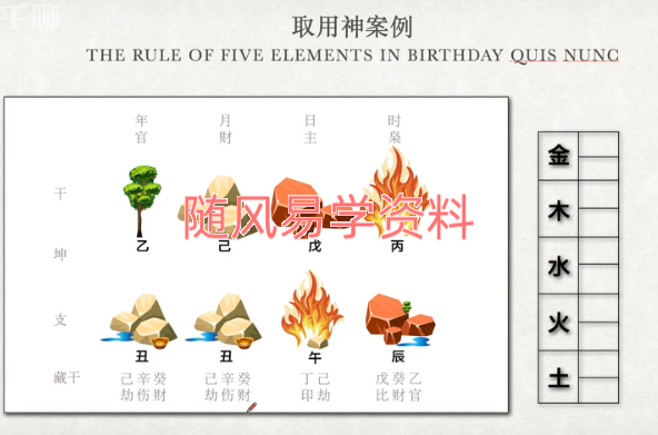 李老师《五行定格局取喜用以及从格断法》40集视频